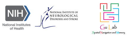 NIH, NINDS and Gu lab logos